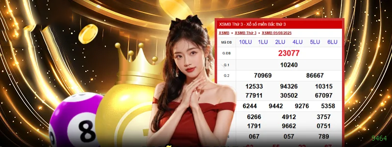 Privacidade e Segurança